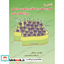 آشنایی با کامپوزیت های زمینه فلزی