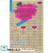 نمونه آزمونهای استخدامی مدیریت و برنامه ریزی آموزشی