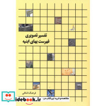 تفسیر تصویری فهرست بهای ابنیه