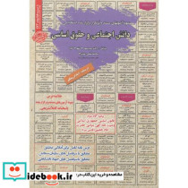 آزمون استخدامی دانش اجتماعی و حقوق اساسی