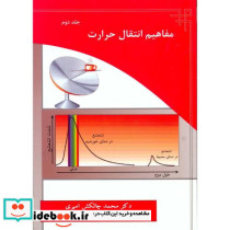 مفاهیم انتقال حرارت 2
