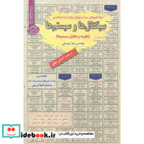 استخدامی سیگنال ها و سیستم ها تجزیه و تحلیل سیستم ها