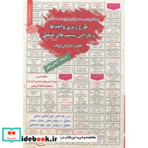 استخدامی طرح ریزی واحدها و طراحی سیستم های صنعتی