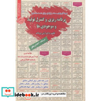استخدامی برنامه ریزی و کنترل تولید و موجودی ها
