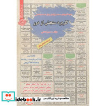 استخدامی کاربرد سنجش از دور