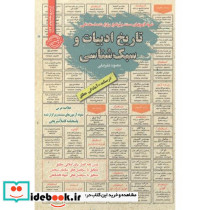 استخدامی تاریخ ادبیات و سبک شناسی
