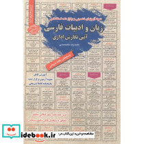 استخدامی زبان و ادبیات فارسی آئین نگارش اداری