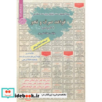 استخدامی قواعد صرف و نحو کاربردی