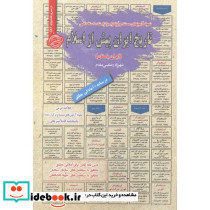 استخدامی تاریخ ایران پیش از اسلام ایران باستان