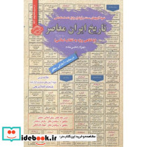 استخدامی تاریخ ایران معاصر با نگاهی ویژه به انقلاب اسلامی