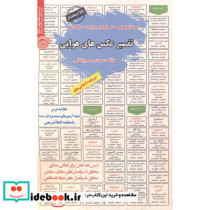نمونه آزمونهای استخدامی تفسیر عکس های هوایی