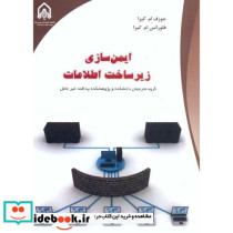ایمن سازی زیر ساخت اطلاعات
