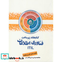 کتابخانه زیرساخت فناوری اطلاعات ITIL