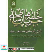 جریان حلقه های میانی