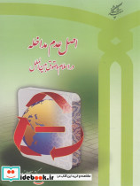 اصل عدم مداخله دراسلام وحقوق بین الملل