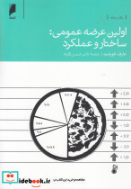 اولین عرضه عمومی ساختار و عملکرد