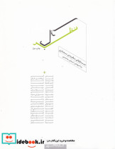 نظر بازی