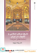 از ایران چه می دانم 122 تاریخ عرفان 