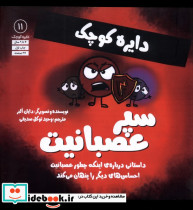 دایره کوچک 11 سپرعصبانیت آب