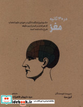 در 30 ثانیه مغز نشرشهر