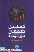 تحلیل تکنیکال بازار سرمایه شمشاد