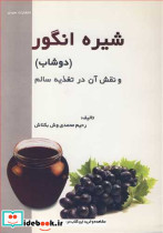 شیره انگور