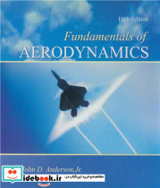 FUNDAMENTALS OF AERODYNAMICS