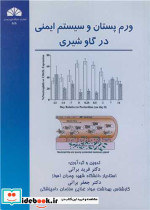 ورم پستان وسیستم ایمنی درگاوشیری