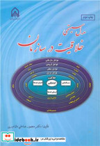 مدل سیستمی خلاقیت در سازمان