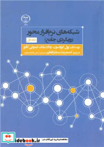 شبکه های نرم افزار محور