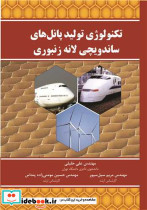 تکنولوژی تولید پانل های ساندویچی لانه زنبوری