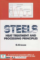 STEELS HEAT TREATMENT AND PROCESSING PRINCIPLES