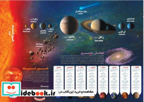 پوستر منظومه شمسی