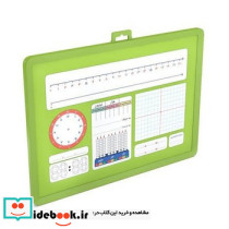 بازی تخته ریاضی یار کلاس سوم آوای باران