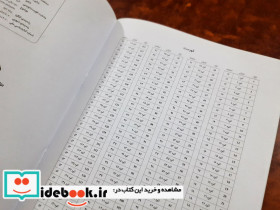 مبانی اجرای ویولن ایرانی، جلد اول، به همراه آموزش علمی تکیه ها - تصویر 2