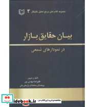 کتاب بیان حقایق بازار در نمودارهای شمعی