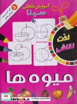 آموزش نقاشی سینا میوه ها