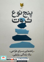 5 نوع ثروت شمیز،رقعی،آرایان