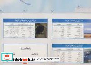نقشه طبیعی آفریقا - تصویر 2