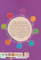 هر عدد چه رنگیه؟ - تصویر 2