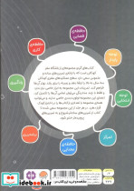 سایه من کو؟ پیدا کردنی ها - تصویر 2