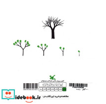 درخت ها نشر کانون پرورش فکری کودکان و نوجوانان - تصویر 2