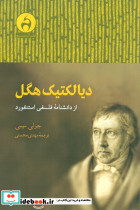دیالکتیک هگل