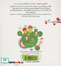 رنگ آمیزی با اعداد - تصویر 2