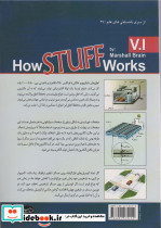 وسایل چگونه کار می کنند ج1 - تصویر 2