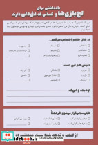 پلنر یادداشتی برای لج بازی ها و کسانی که دق دلی دارند