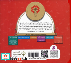آموزش سواد مالی 1 - تصویر 2