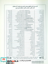 فوگ و پرلودهای کوچک باخ - تصویر 2