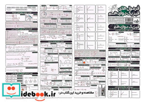 پوستر وایت بردی فرمول های فیزیک پایه دهم یازدهم دوازدهم  - تصویر 2