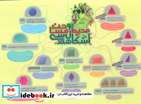 پوستر وایت بردی محیط و مساحت اشکال هندسی A4